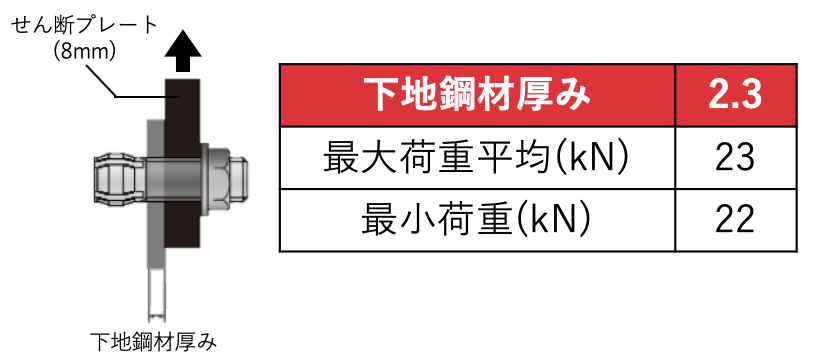 画像に alt 属性が指定されていません。ファイル名: スクリーンショット-2021-03-30-10.06.08.png